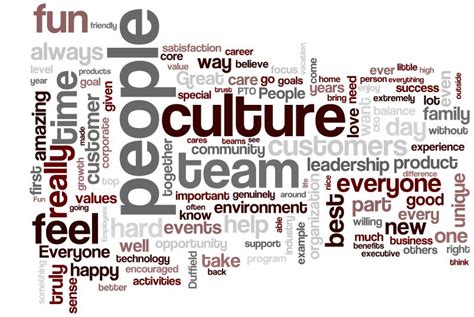 Work Culture Quote - The culture reflects the realities of people working together every day ...