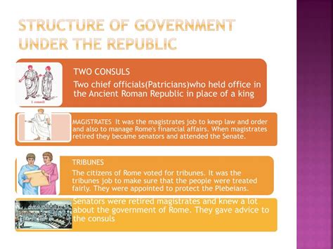 Roman Republic Government Diagram