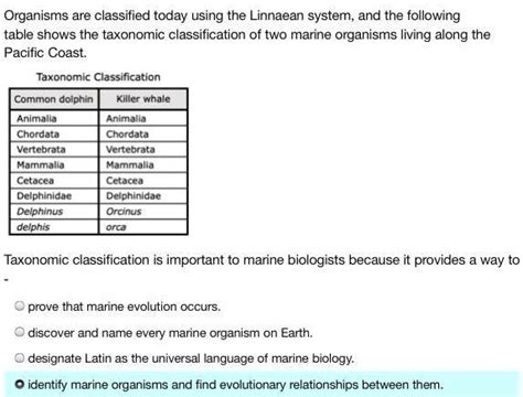 SOLVED: I need help with this 9th grade biology question. Organisms are classified today using ...