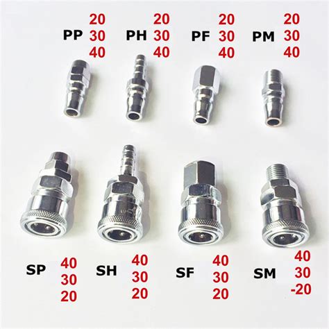 C Type Quick Release Connector Pneumatic fittings Air Compressor Hose Quick Coupler Plug ...