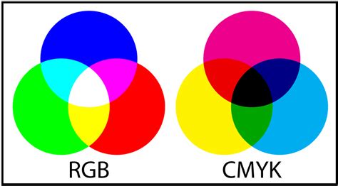 Cmyk Color Scheme Tattoos, Picture Taking On Our Wedding Day | Bored Panda