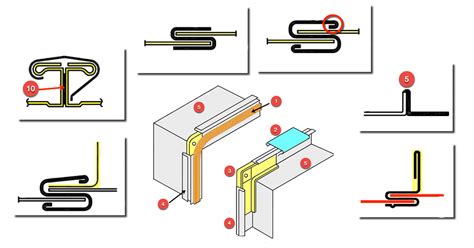 How To Roll A Joint Diagram