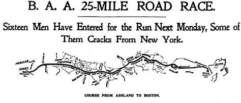 What the first Boston Marathon was like back in 1897 - Click Americana