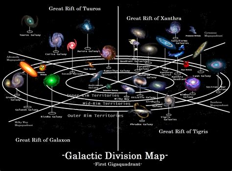 Image - INTERGALACTIC MAP-2.png | SporeWiki | Fandom powered by Wikia