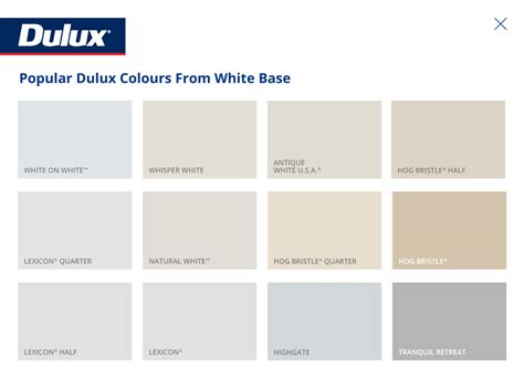 Dulux Professional Interior/Exterior Matt - White Base