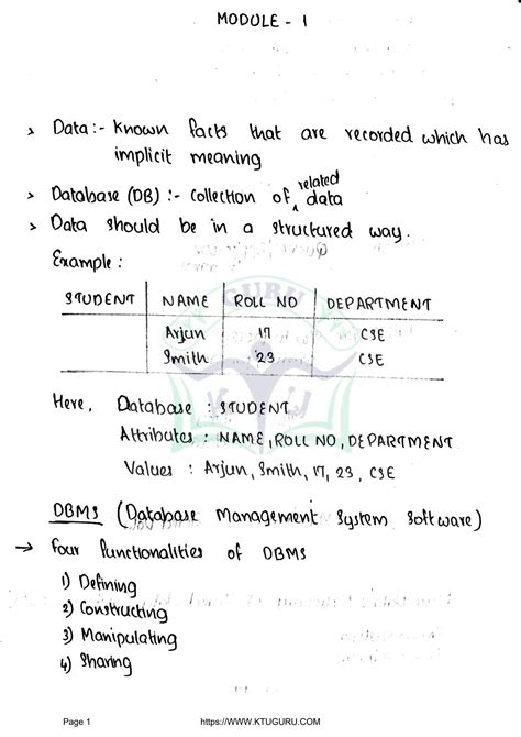 SOLUTION: Principles of Database Design - Module 1 - Introduction to Principles of Database ...