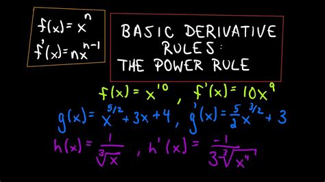 Basic Derivative Rules - The Shortcut Using the Power Rule , 3 Examples ...