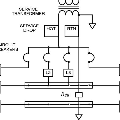 Layout of a typical residential or commercial premises power line ...