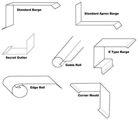 Metroll Standard Flashings | STEEL SELECT®