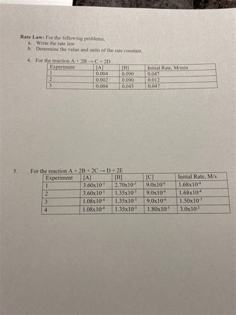 Solved Rate Law: For the following problems, a. Write the | Chegg.com