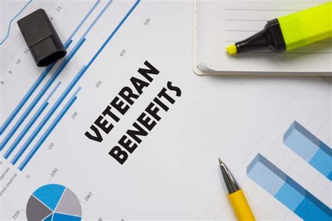 The Best Way to Maximize Your VA Benefits and Plan For Your Long-Term Care Needs - McClelland ...