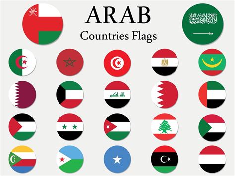 Arab Countries Flags Map - vrogue.co