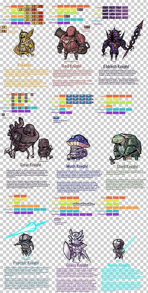 RPG Maker Drawing Pixel Art PNG, Clipart, Art, Art Game, Concept Art ...