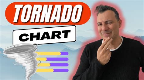 How to make a Tornado Chart in Excel - YouTube