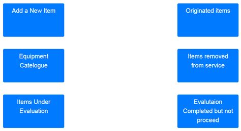 Letter O with vertical line: operator null - TeX - LaTeX Stack Exchange