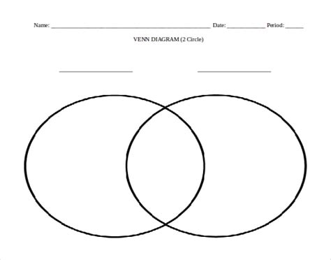 Venn diagram word document - holoserwriter