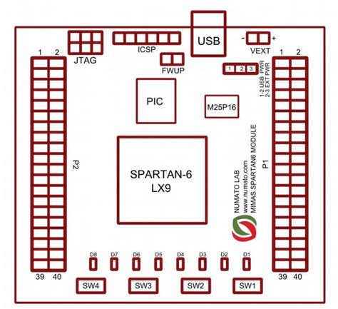 Mimas – Spartan 6 FPGA Development Board | Numato Lab Help Center