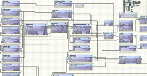 Tridium_Niagara_Programming | Kaizen Controls, LLC