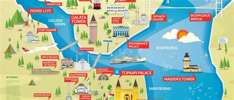 Mapa de Estambul - Estambul en Español