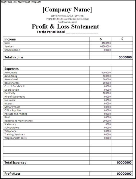 Profit And Loss Statement Template | Free Word's Templates