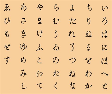 File:Brockhaus-Efron Japanese Characters 2.jpg