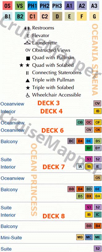 Oceania Ship Sirena Deck Plans