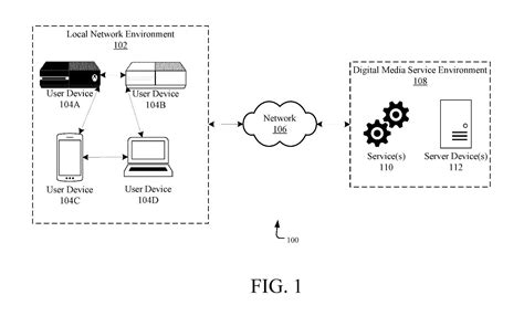 Microsoft looking at ways to “validate” Xbox discs for disc-drive-free ...