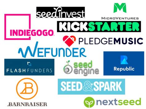 Top 10 US Crowdfunding Platforms (Reward and Equity) - Crowdsourcing Week