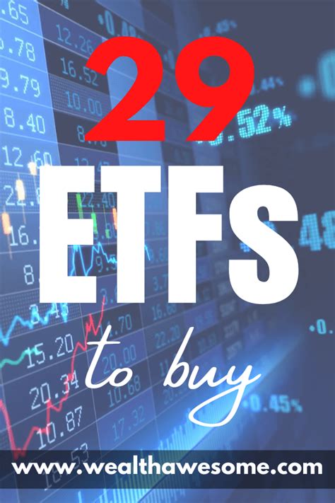 30 Best ETFs in Canada (2023): 11 Diverse Categories MugenNews - MugenNews