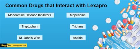 Lexapro Vs Zoloft: Similarities, Differences & Side Effects – Mango Clinic