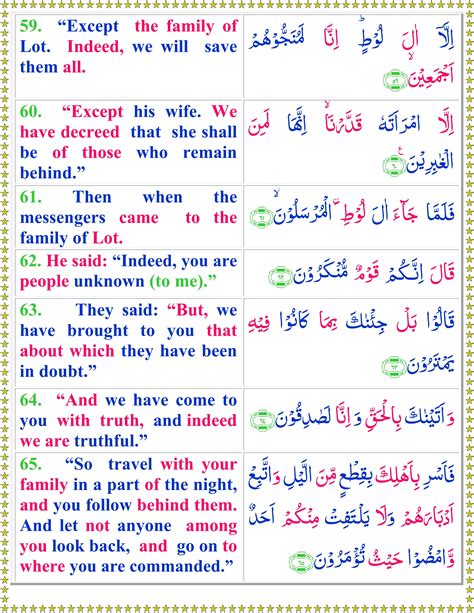 Read Surah Al Hijr With English Translation - Quran o Sunnat