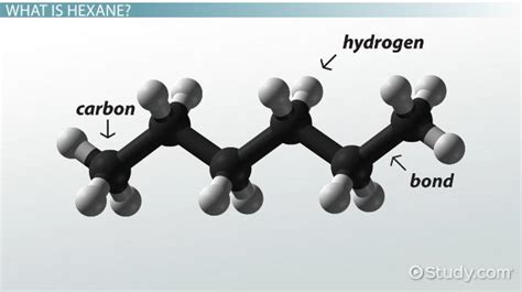 Molecular Formula Represents Cyclohexane As Well As Hexene - Formă Blog