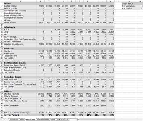 personal financial planning excel template india — excelxo.com