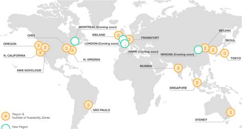 AWS Regions and Availability Zones