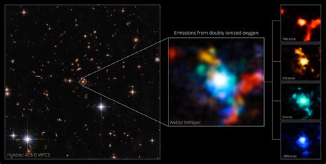 James Webb telescope captures 'knot' of galaxies in the early unive...