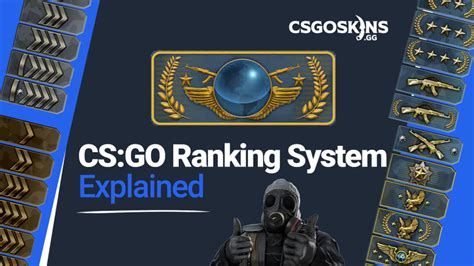 The CS:GO Ranks & Ranking System Explained (2022)