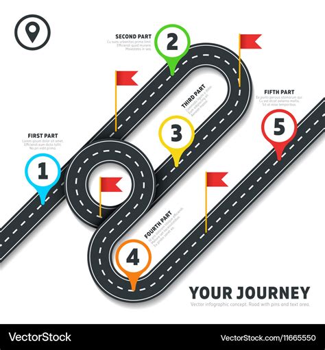 Journey road map business cartography Royalty Free Vector