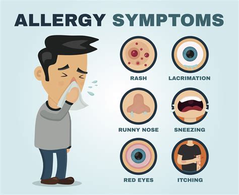 Seasonal Allergy Symptoms | Pulmonary Consultants of SWFL