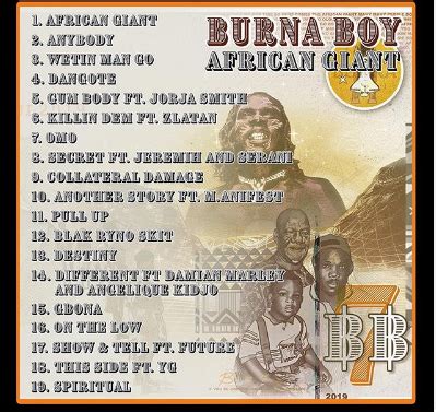 New Music Alert: Burna Boy Drops 'African Giant' Album