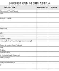 Environmental Audit Checklist Template – Dremelmicro