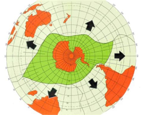 Northward movement of all plates surrounding the Antarctic plate | Download Scientific Diagram