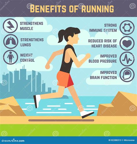 Exercise Infographics Cartoon Vector | CartoonDealer.com #55580747