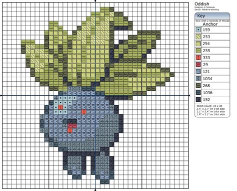 43 - Oddish by Makibird-Stitching on deviantART | Pokemon cross stitch patterns, Pokemon cross ...