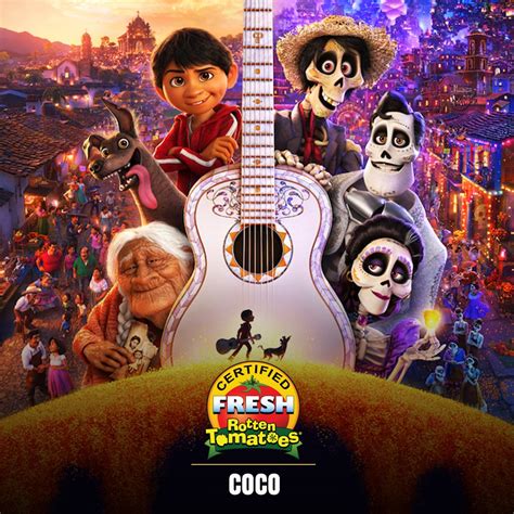 COCO (2017) | Disney-Pixar 3D Animated Movie | KASKUS