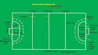 kabaddi ground measurement - Scribd india