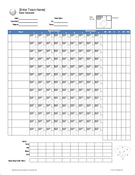 Baseball Lineup Generator Based On Stats - MLB Champ