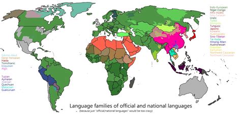 Language families of official & national languages - Vivid Maps