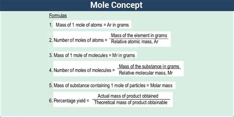 Mole Concept, Molar Mass & Percentage Composition | Chemistry | Byju's