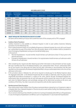 Extra Care - Extended Health Cover Health Insurance Plan - Bajaj Allianz | PDF