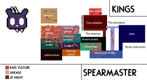 I made a distribution map of flying creatures : r/rainworld